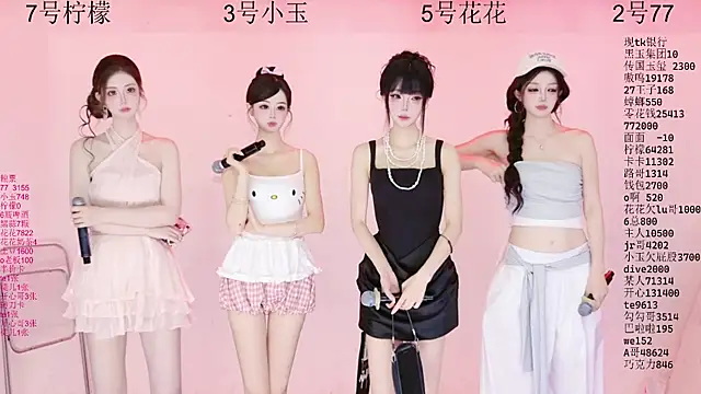 ห้องแชทสดของ HOT-dance520S
