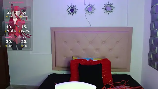 Živá chatovací místnost CelesteMayerr