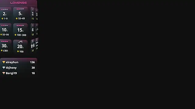 sofi_delight Cameră chat live