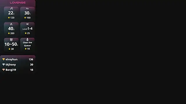 sofi_delight Live Chatraum