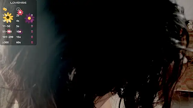 חדר צ'אט בשידור חי של faiirybel