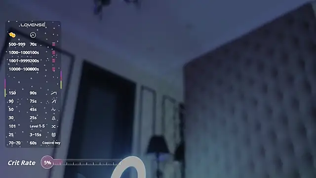 Živá chatovací místnost RamonaSpika