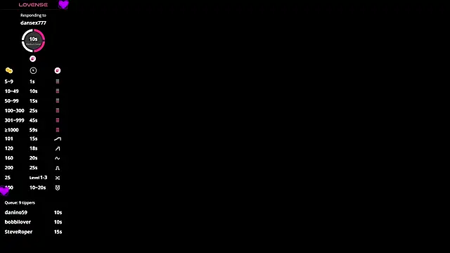 AlberthaBudd Live Chatraum
