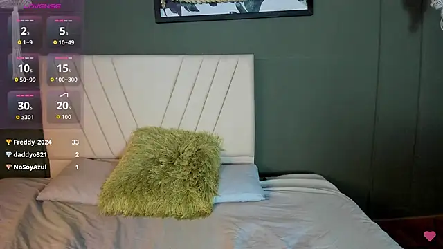malanie_gates_ Adlı Modelin Canlı Sohbet Odası