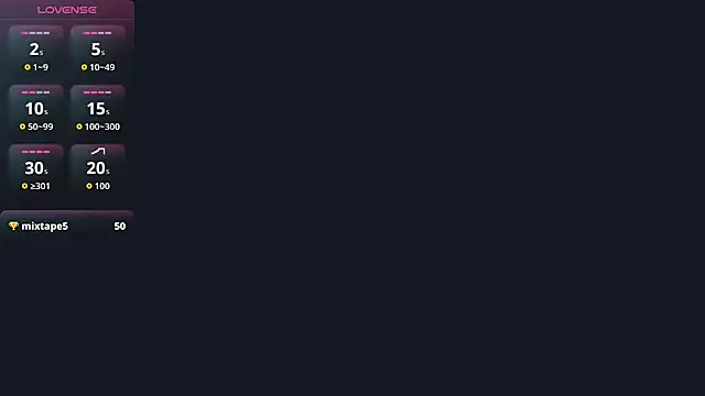 Bornsexyesterdayn Live chat-huone
