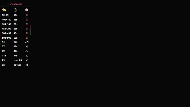 Miaisbeeach Cameră chat live