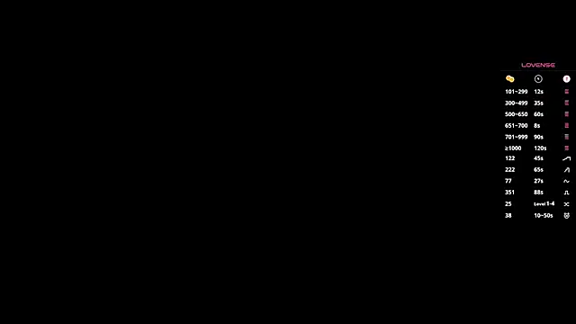 JanaHove 即時聊天室