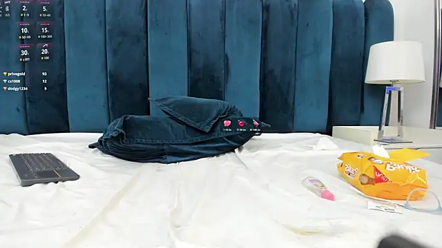 CoralRuiz Adlı Modelin Canlı Sohbet Odası