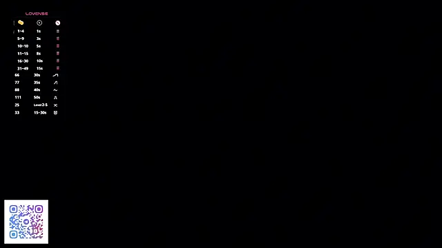 KelleBisaccia Cameră chat live