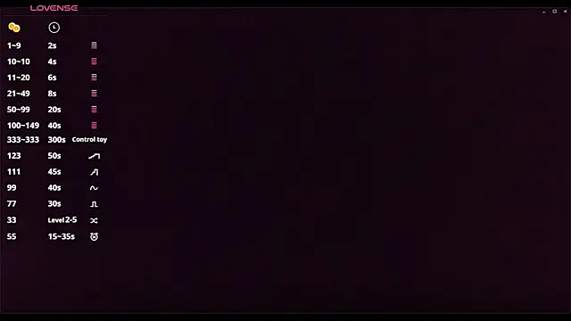 SharriLeisey's Live Chat Room