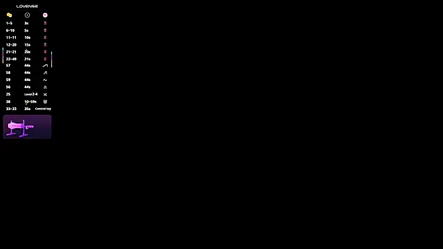 Daelith লাইভ চ্যাট রুম