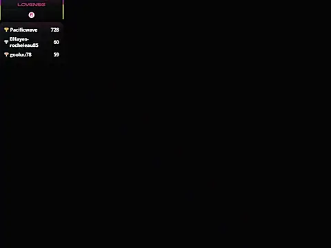 Sala de chat en directo de Annu_07