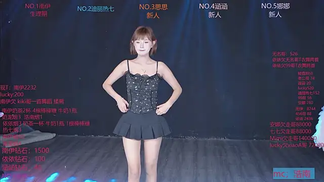 CandyGirl-001n Live chat-huone