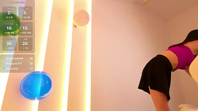 Sindell_cryell Live Chatraum