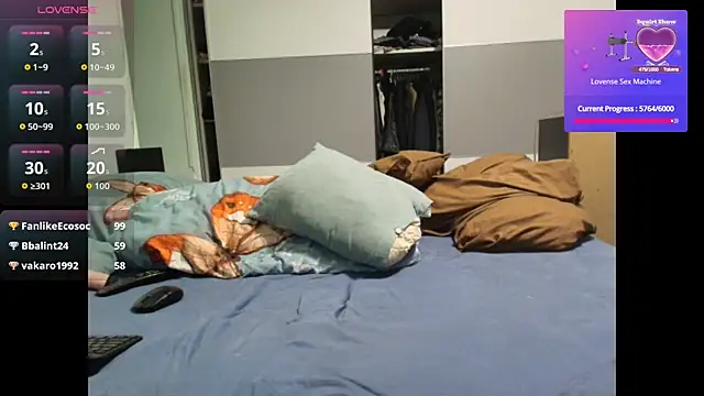 ห้องแชทสดของ Sexycouple3518