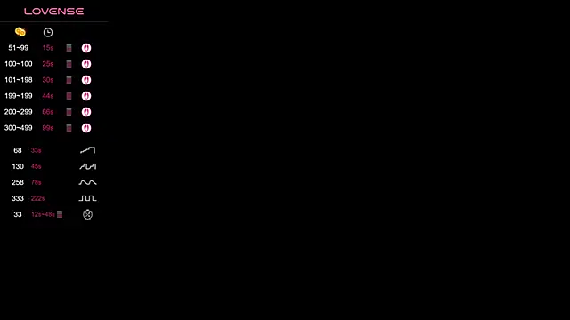 Yuakisss লাইভ চ্যাট রুম