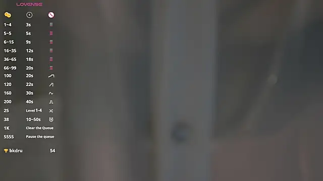 SunnyAdrid чат на живо
