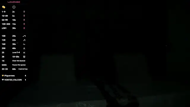 חדר צ'אט בשידור חי של AnnyRhode_
