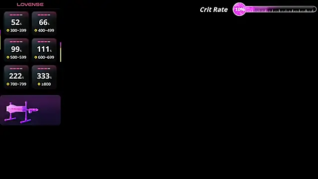 Sala de chat en directo de Puppyoo_001