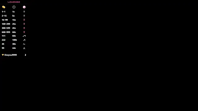 חדר צ'אט בשידור חי של AlisPrices