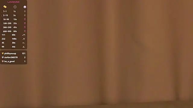Chat soba uživo modela AlisPrices