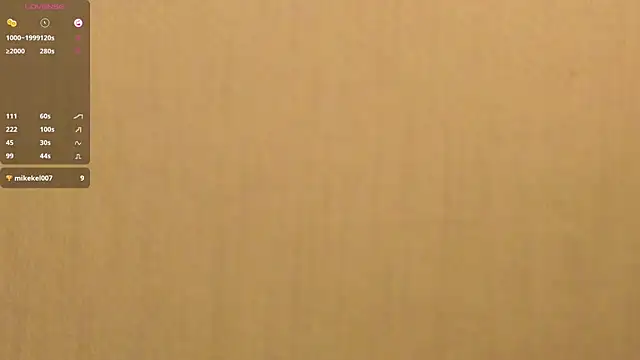 Sala de chat ao vivo de AlisPrices