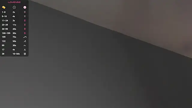 RomanaBackus – live chatrum