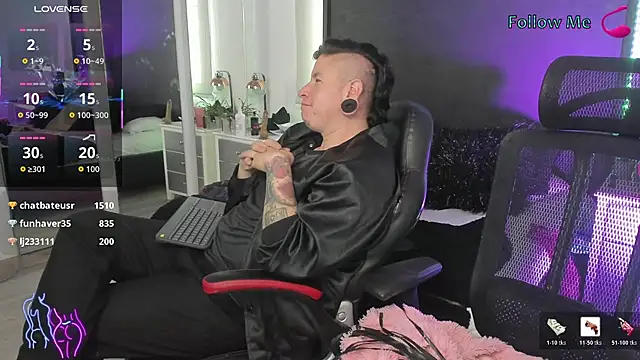 inkedsinners_'s Live Chat Room