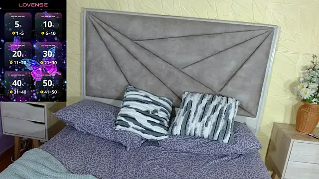 Sala de chat en directo de melani_alvares