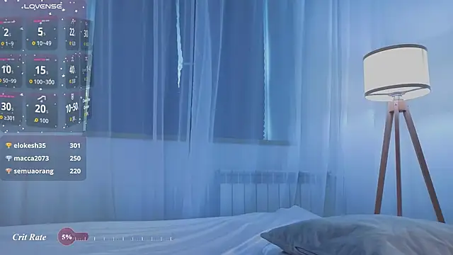 חדר צ'אט בשידור חי של KellyBurrus