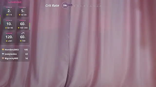 AlexandraXxKitty Live Chatraum