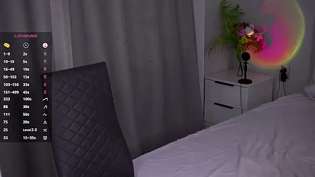 BrandaBurns Cameră chat live