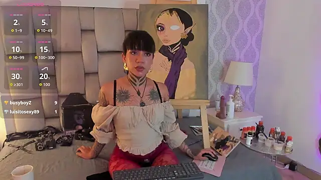 Pandora_nyx Live Chatraum
