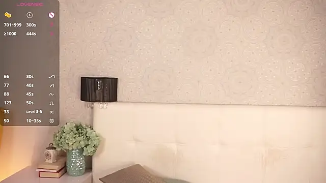 Sala de chat ao vivo de GeralynFreyer