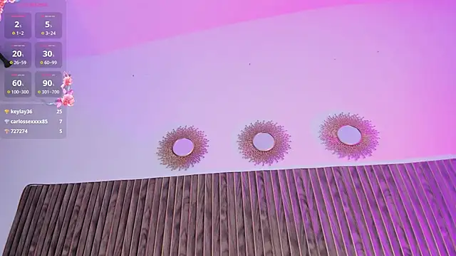Chat soba uživo modela tifanyy_kisses