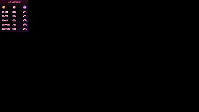 Chat ao vivo de DanyellSokol