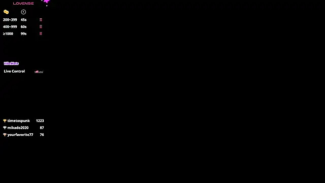 Bilik Sembang Langsung AyaWildfire