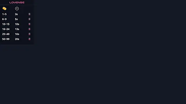YelledBlink Cameră chat live