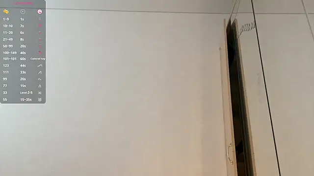 PerfectHeartShapesn Live chat-huone