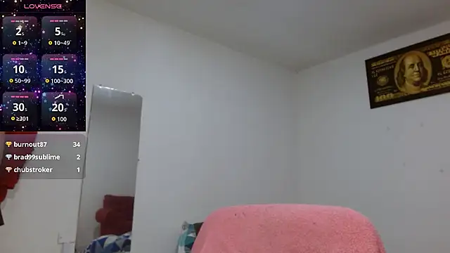 ห้องแชทสดของ leilasosexy