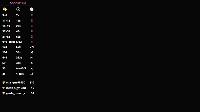 sexy_xs live-chat rom