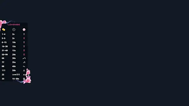 Chat ao vivo de LunaHoke