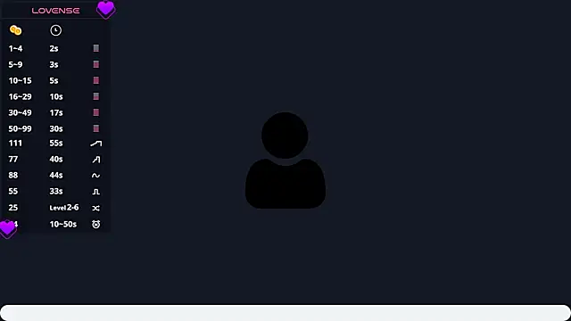 Sophla_Labs Live chatroom