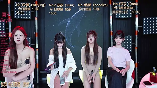 SweetBaby-101 Live Chatraum