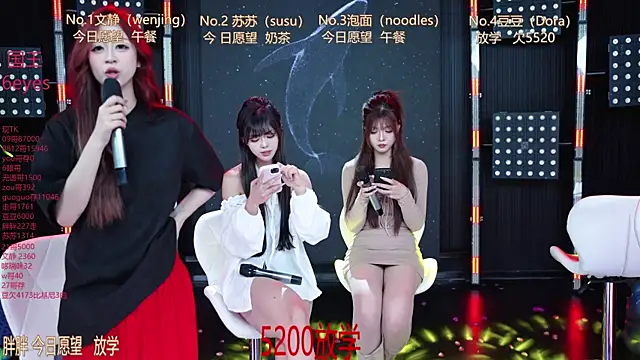 SweetBaby-101 Live Chatraum