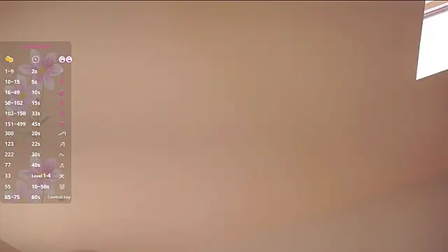 Sala de chat en directo de GrayceBonifacio