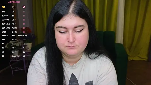 CessieBler – Kamerová šou