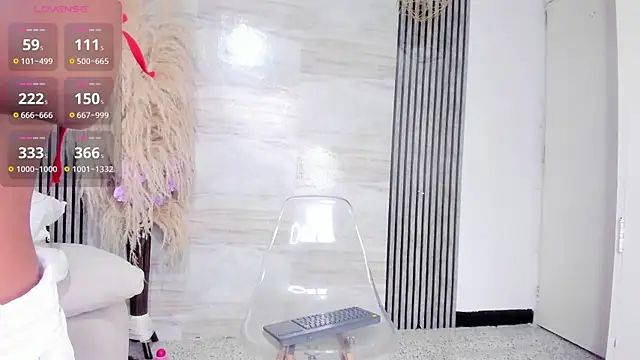 Tyra_pettite Adlı Modelin Canlı Sohbet Odası