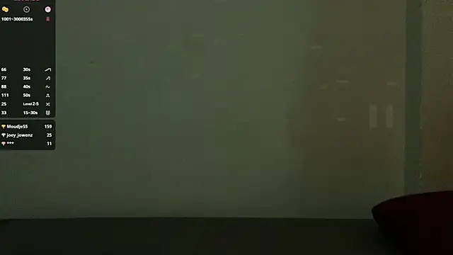 DustiZuchowski 现场聊天室