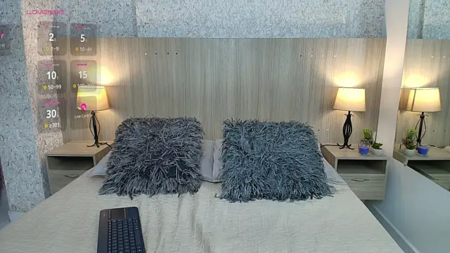 Chat soba uživo modela samy_rausch